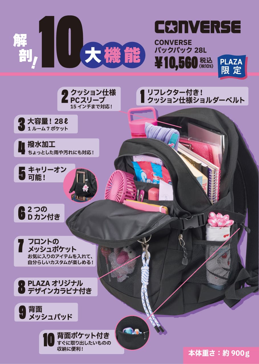 CONVERSE 解剖! 10大機能の画像です。